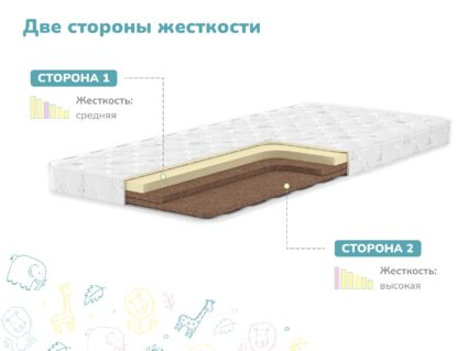 Матрас Димакс Умник 23