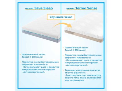 Матрас Промтекс-Ориент Multipacket Prestige 2 120х195