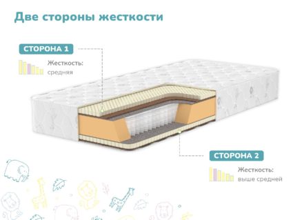 Матрас Димакс Чемпион Макси 668