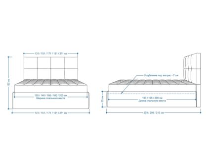 Кровать Lonax Алегра велюр Dolly-1 160х200
