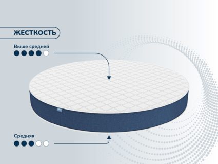 Матрас Димакс Раунд 24 кокос массаж 80