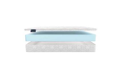 Матрас Materlux Flora 43