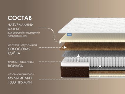 Матрас Димакс Мега Медиум 619