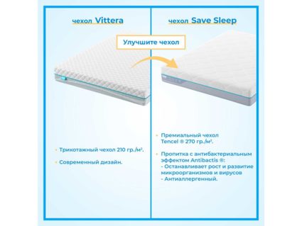 Матрас Промтекс-Ориент Soft Combi 2 85х195