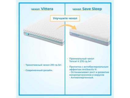 Матрас Промтекс-Ориент Roll Standart Strutto 6 140х190