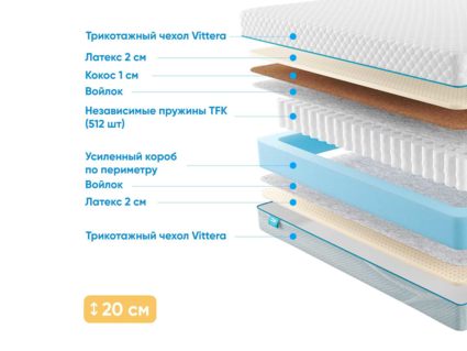 Матрас Промтекс-Ориент Soft Prestige 2 21