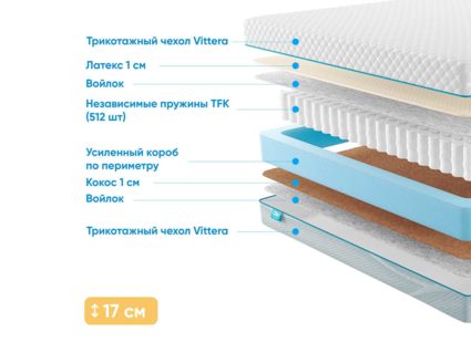 Матрас Промтекс-Ориент Soft Combi 1 38