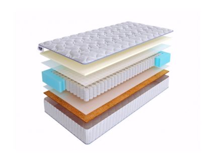 Матрас SkySleep Joy Vario S500 20