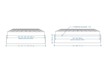Кровать Lonax Белла велюр Dolly-2 (с подъемным механизмом) 120х200