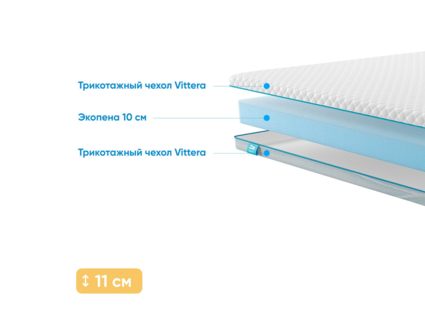 Матрас Промтекс-Ориент Roll Standart 10 40