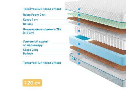 Матрас Промтекс-Ориент Soft Middle Cocos M 53