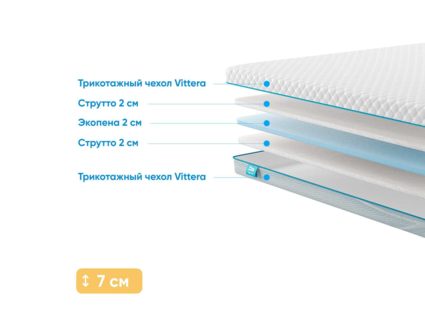 Матрас Промтекс-Ориент Roll Standart Strutto 6 49