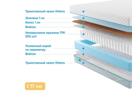 Матрас Промтекс-Ориент Soft Optima 1 Side 20