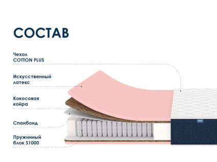 Матрас Димакс Практик Медиум лайт 1000 66