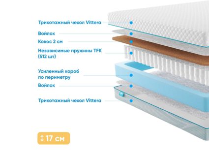 Матрас Промтекс-Ориент Soft Cocos Side 32