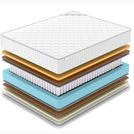 Матрас Denwir CLASSIC MIDDLE MEMO SOFT PLUS TFK 180х195