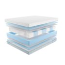 Матрас Промтекс-Ориент Soft 18 Standart 1 80х190