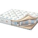 Матрас Corretto NATURALE 70х186