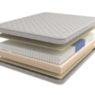 Матрас Mr.Mattress Vita L 140х200