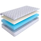 Матрас SkySleep Roller Cotton Memory 14 80х190