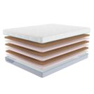 Матрас Промтекс-Ориент Monolit Combi Eco 18 Full 200х186
