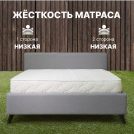 Матрас Димакс Элемент Софт Люкс 95х210