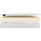 Матрас Materlux Ecoline 80х200