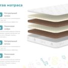 Матрас Димакс Спортсмен Плюс 90х195