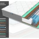 Матрас Димакс ОК Хард Релакс 155х200