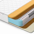 Матрас Denwir CLASSIC MIDDLE MEMO SOFT PLUS TFK 180х195