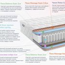 Матрас Димакс Relmas Various 3Zone 200х190