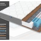 Матрас Димакс ОК Хард 145х200