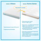 Матрас Промтекс-Ориент Soft 18 Combi 2 200х200