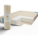 Матрас Comfort Line Eco Roll+ 70х190