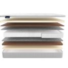 Матрас Materlux IMPERO MEDIUM 140х195