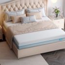 Матрас Промтекс-Ориент Soft Comfort 105х200