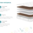 Матрас Димакс Мечтатель 80х186