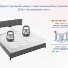 Матрас Димакс Relmas Cocos 1 3Zone 145х200