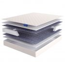 Матрас LineaFlex TULIPANO 160х186