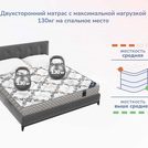 Матрас Димакс Твист Ролл Симпл 11 140х185