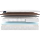 Матрас Materlux MAKENBERRA MULTI 200х200