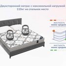 Матрас Димакс Твист Ролл Лайт 130х180