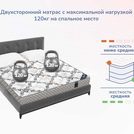 Матрас Димакс Твист Ролл Софт плюс 155х200