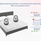 Матрас Димакс Relmas Foam Roll 70х170