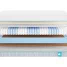 Матрас Промтекс-Ориент Soft Combi 1 80х200