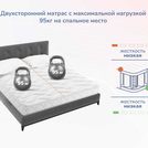 Матрас Димакс Relmas Light 3Zone 125х190