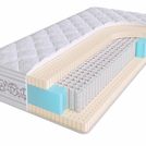 Матрас SkySleep Privilege Soft S1000 120х200