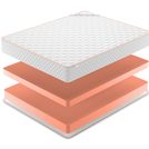 Матрас Denwir TOP FOAM 24 140х195