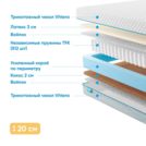 Матрас Промтекс-Ориент Soft Combi 115х195