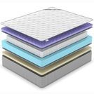 Матрас Denwir EXTRA FIVE SOFT S1000 70х150